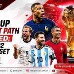 2026 World Cup Knockout Path Revealed: Round of 32 Matchups Set