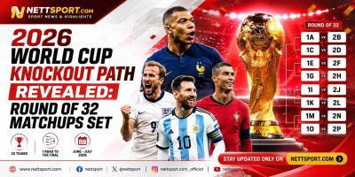 2026 World Cup Knockout Path Revealed: Round of 32 Matchups Set