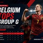 Belgium tops Group G