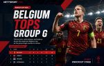 Belgium tops Group G