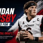Brendan Sorsby Declares for NFL Supplemental Draft