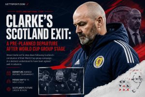 Clarke’s Scotland Exit: A Pre-Planned Departure After World Cup Group Stage