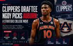 Clippers draftee Ngoy opts for Auburn next season