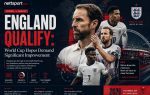 England will not win World Cup unless they improve