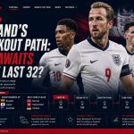 England's Knockout Path: Who Awaits in the Last 32?