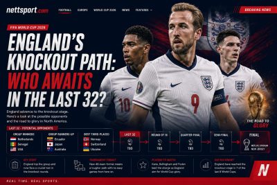 England's Knockout Path: Who Awaits in the Last 32?