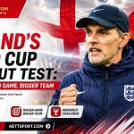 England's World Cup knockout challenge