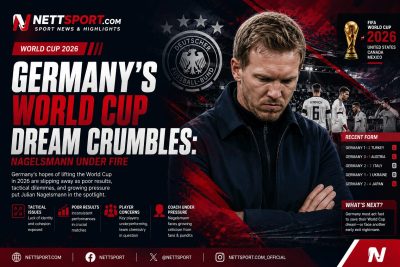 Germany's World Cup Dream Crumbles: Nagelsmann Under Fire
