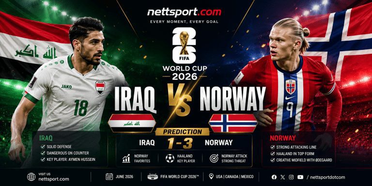 Iraq vs norway prediction