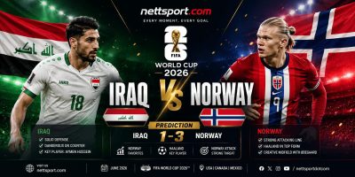 Iraq vs norway prediction