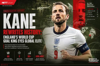 Kane Rewrites History