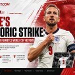 Kane breaks England World Cup goals record
