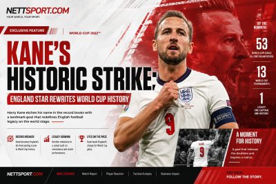 Kane breaks England World Cup goals record