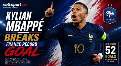 Kylian Mbappé Breaks France Record Goal