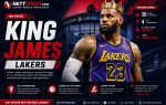King James Departs Lakers: A New Chapter for His 24th Season