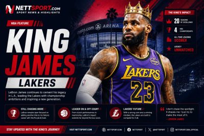 King James Departs Lakers: A New Chapter for His 24th Season