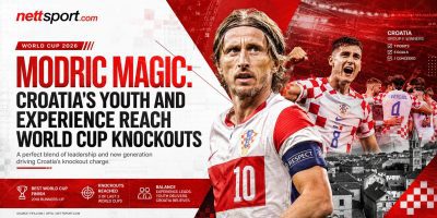Luka Modric guides Croatia's next generation