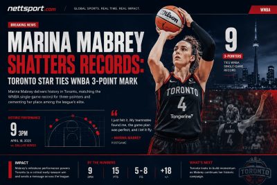 Marina Mabrey WNBA record