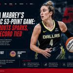 Marina Mabrey's record-tying 53-point game