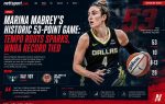 Marina Mabrey's record-tying 53-point game