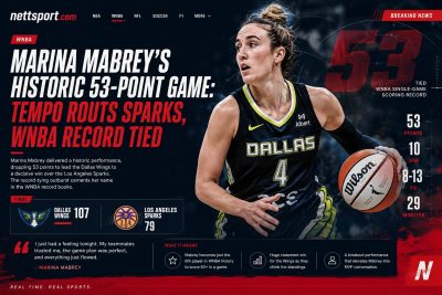 Marina Mabrey's record-tying 53-point game