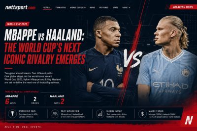 Mbappe vs Haaland: The World Cup's Next Iconic Rivalry Emerges