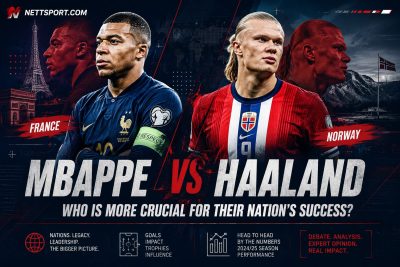 Mbappe vs Haaland: Country Importance