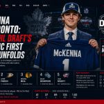 McKenna to Toronto: 2026 NHL Draft's Electric First Round Unfolds