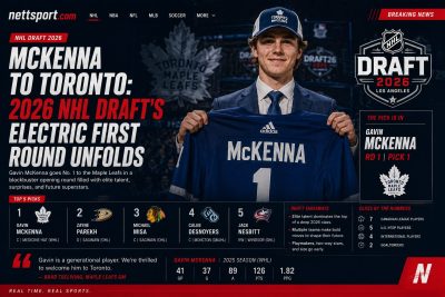 McKenna to Toronto: 2026 NHL Draft's Electric First Round Unfolds