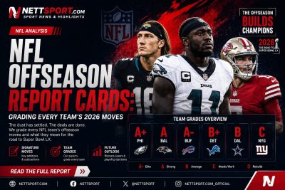 NFL Offseason Report Cards: Grading Every Team's 2026 Moves