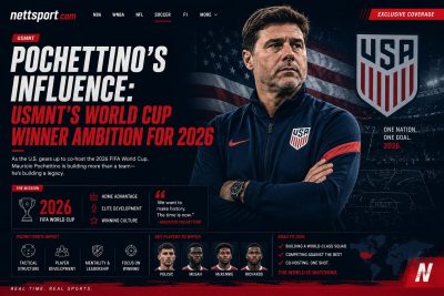 Pochettino has US believing they can be World Cup winners