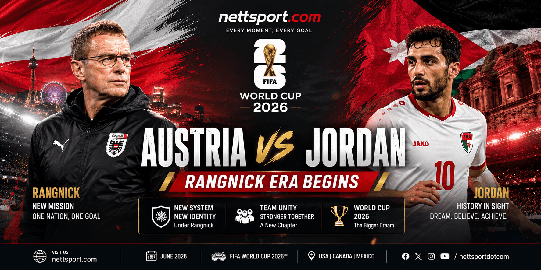 Rangnick Cautions Austria