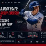 2026 MLB Mock Draft: Rays Eye Grady Emerson at No. 2 as Shortstops Dominate Top Four