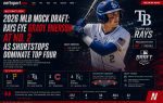 2026 MLB Mock Draft: Rays Eye Grady Emerson at No. 2 as Shortstops Dominate Top Four