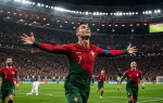 Ronaldo World Cup goals