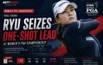Ryu Seizes One-Shot Lead at Women's PGA Championship Final Round