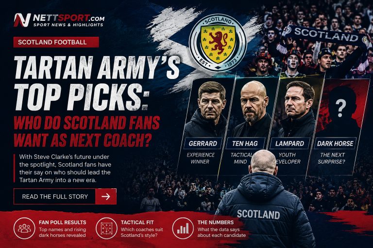 Tartan Army's Top Picks: Who Do Scotland Fans Want as Next Coach?