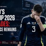 Scotland's World Cup Dream Fades: A 0.07% Chance Remains