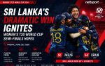 Sri Lanka's Dramatic Win Ignites Women's T20 World Cup Semi-Finals Hopes