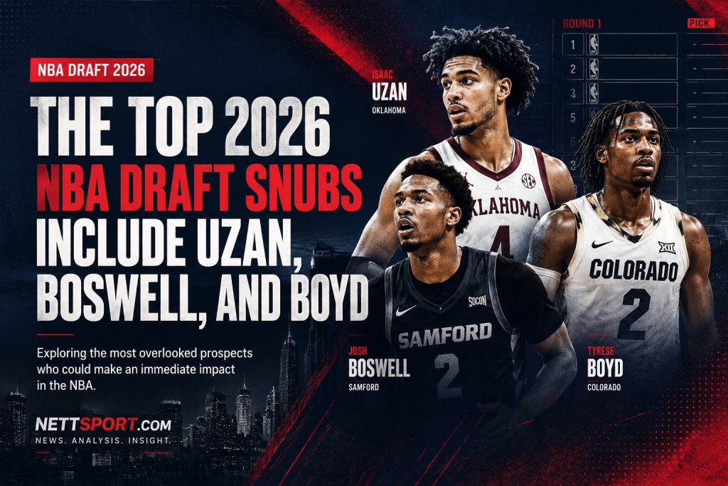 Shocking Omissions: The Top 2026 NBA Draft Snubs Include Uzan, Boswell, and Boyd