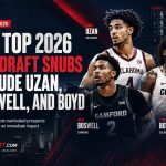 Shocking Omissions: The Top 2026 NBA Draft Snubs Include Uzan, Boswell, and Boyd