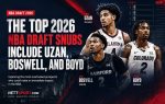 Shocking Omissions: The Top 2026 NBA Draft Snubs Include Uzan, Boswell, and Boyd