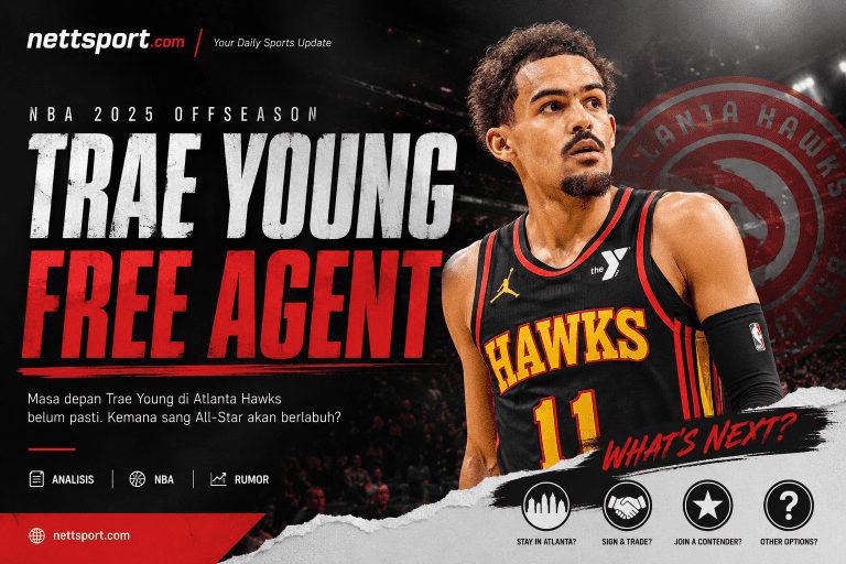 Trae Young Free Agent