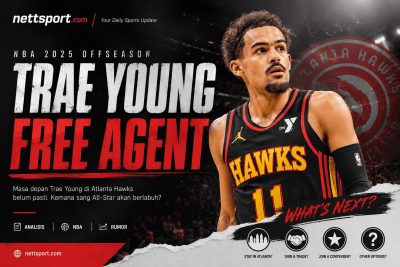 Trae Young Free Agent