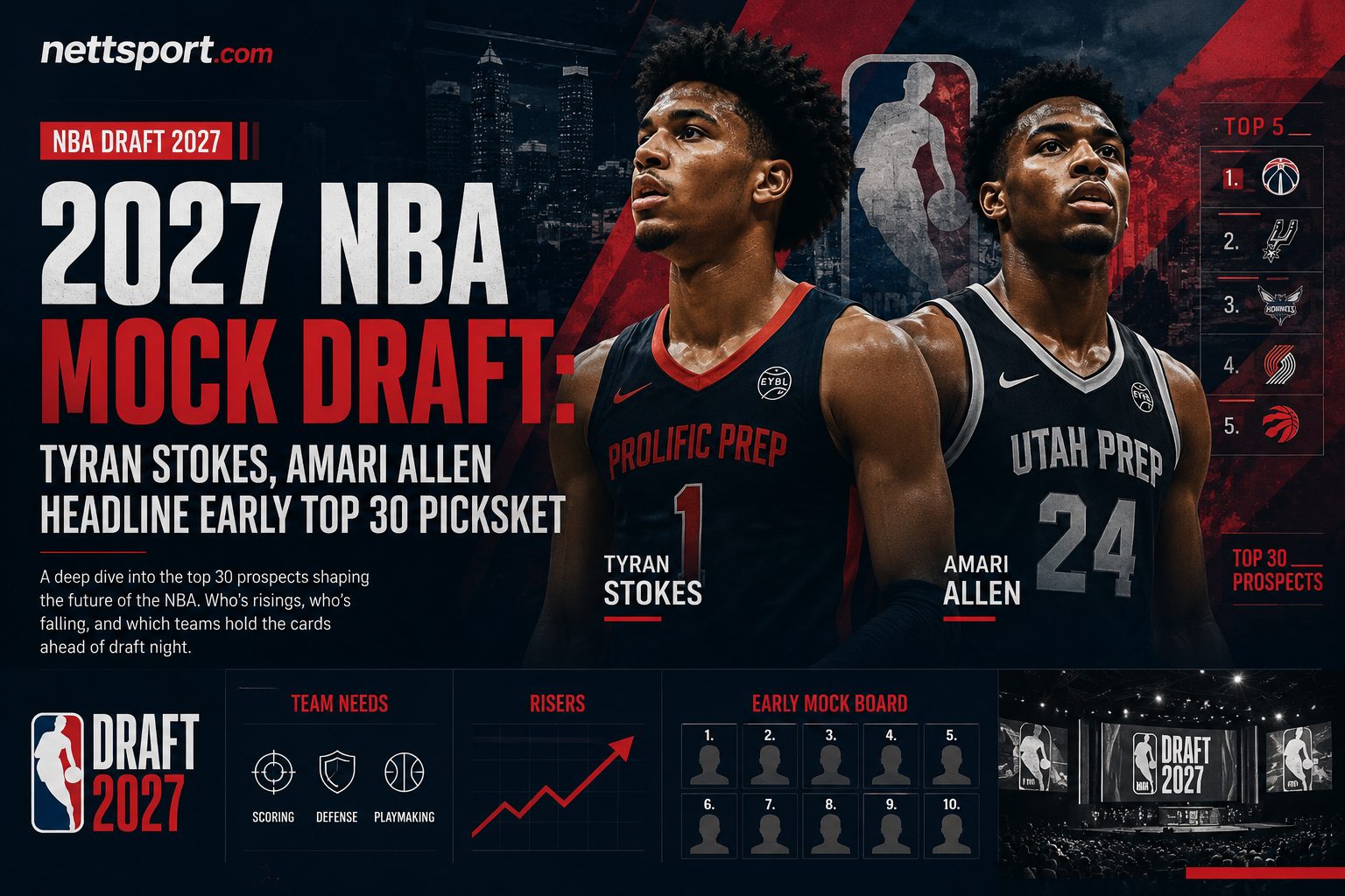 Tyran Stokes, Amari Allen Headline Early Top 30 Picks