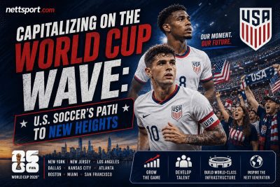 U.S. Soccer World Cup wave