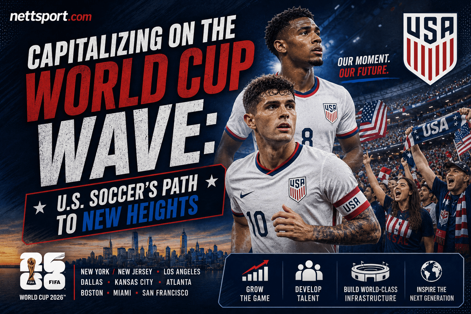 U.S. Soccer World Cup wave