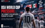 USA World Cup pressure