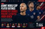 USMNT World Cup Player Ratings: Berhalter Shines, Pulisic Elevates from Bench