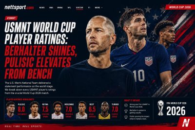 USMNT World Cup Player Ratings: Berhalter Shines, Pulisic Elevates from Bench